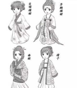 汉服形式