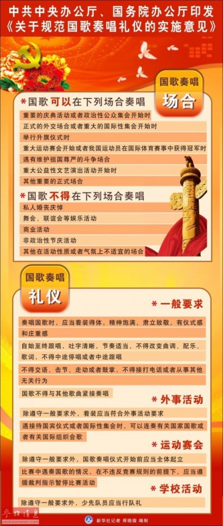 关于规范国歌奏唱礼仪的实施意见