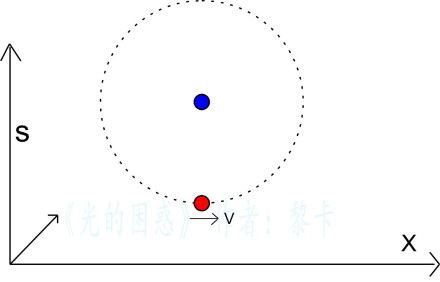 穆斯堡尔效应