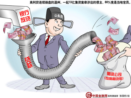 高利贷