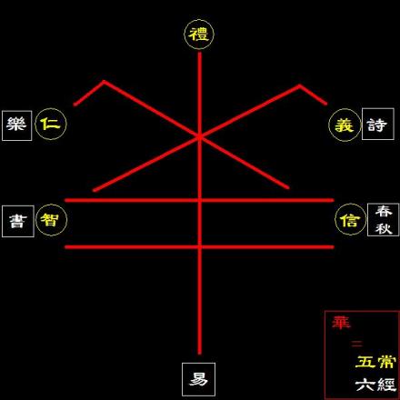 华夏金文的含义