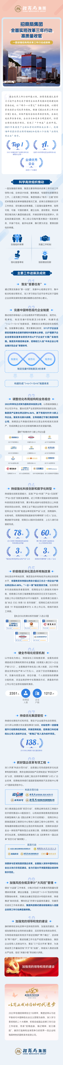 机构设置 