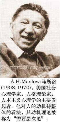 亚伯拉罕·马斯洛
