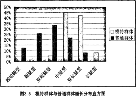 浙江理工大学2012年