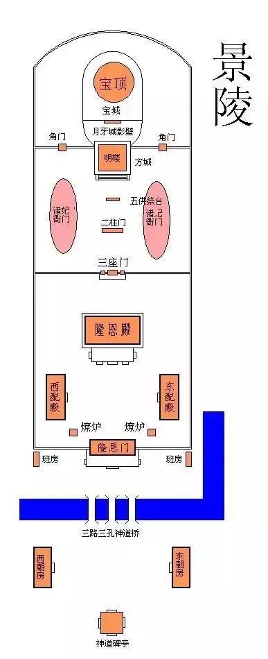 清景陵平面图