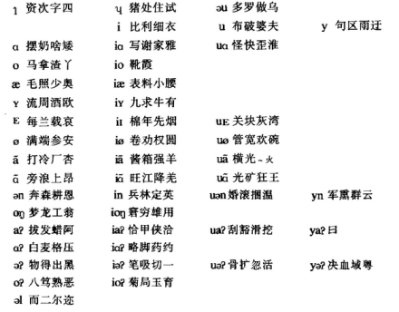 苏州话韵母表