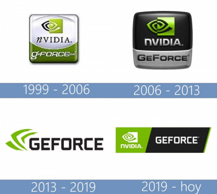 GeForce LOGO 变化