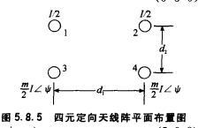 图1 四元式布置图 