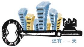 寡头垄断