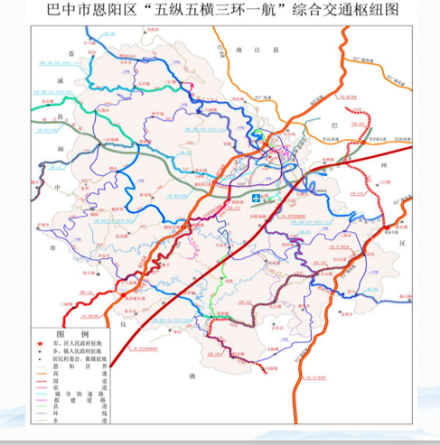 恩阳区交通资源