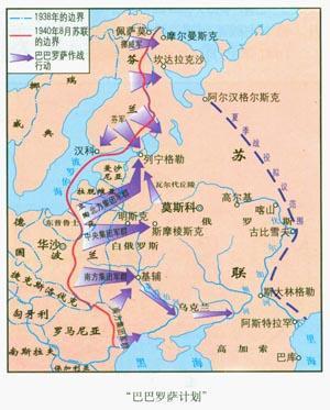 巴巴罗萨是集团军作战的典型