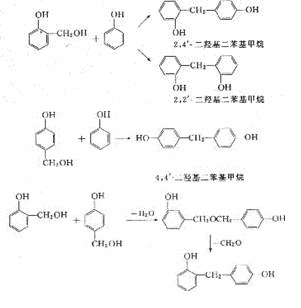 缩合及缩聚反应