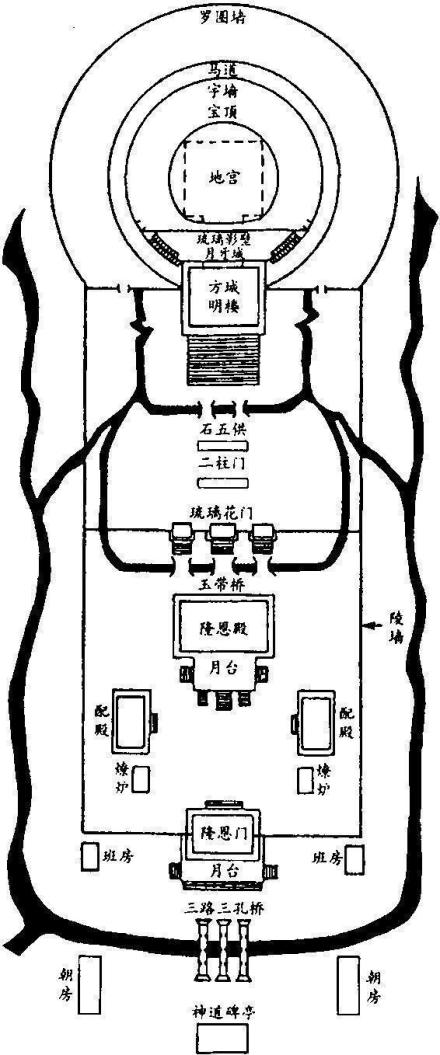 清裕陵平面图