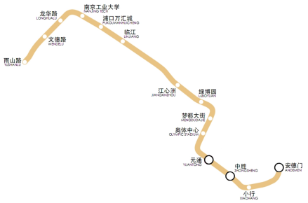 地铁10号线（一期）线路图