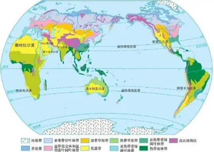 副热带高压带与世界主要热带沙漠分布关系图