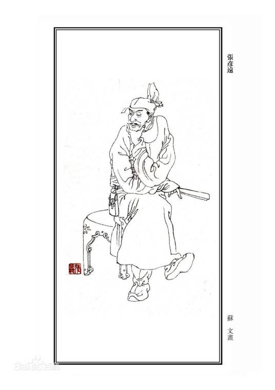 张彦远