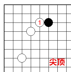 尖顶
