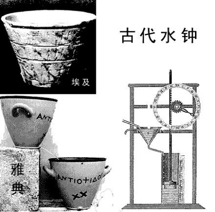 古代水钟