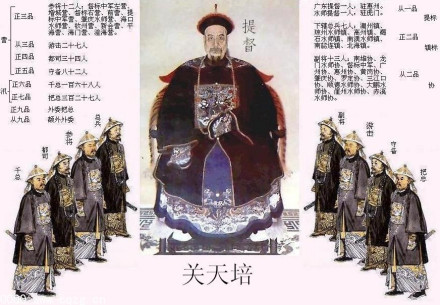 广东水师提督 关天培