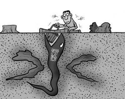 漫“话”地下水污染