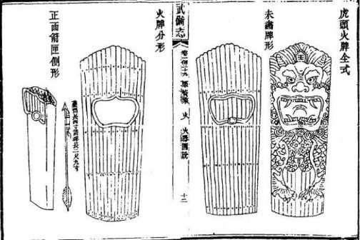 虎头火牌正面