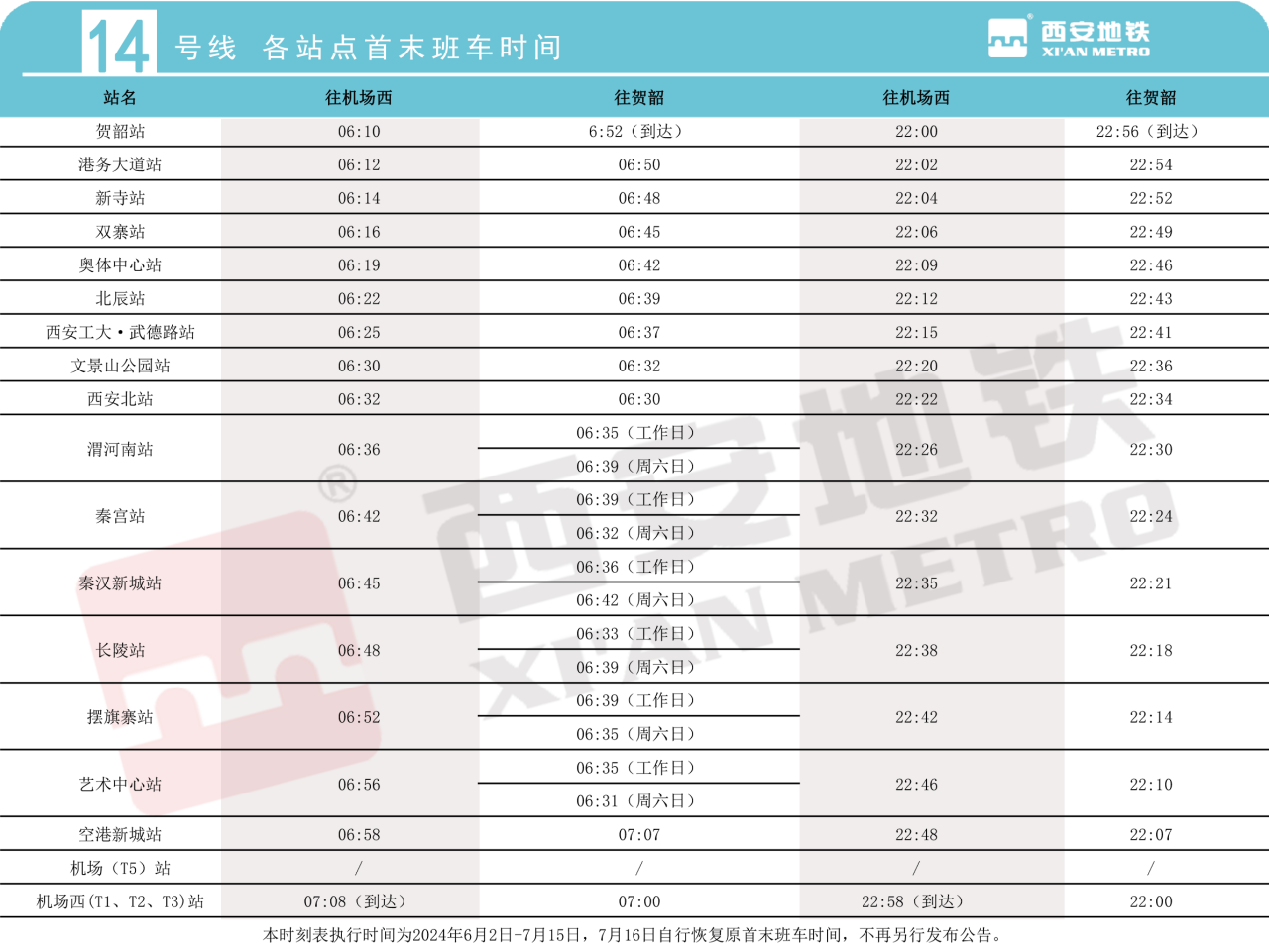 西安地铁14号线首末班时刻表（2024年6月版）