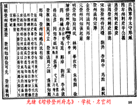 袁可立是十四任登莱巡抚中唯一入祀登州府名宦祠的