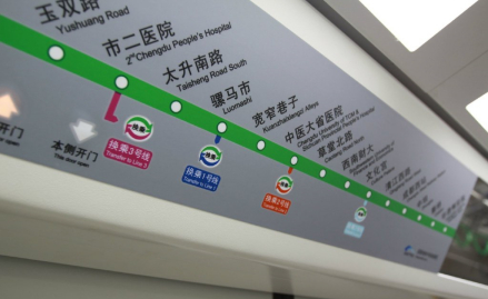 列车内站点示意图