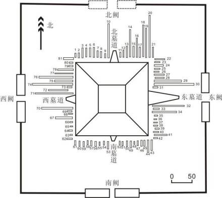 阳陵示意图