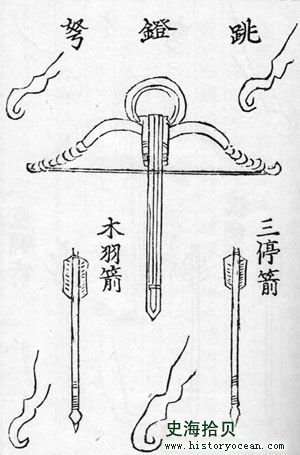 神臂弓