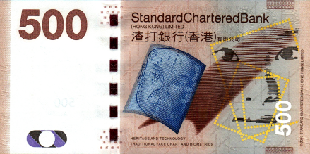 古代看相，现代生物识别