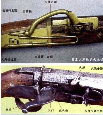 铁炮构造图