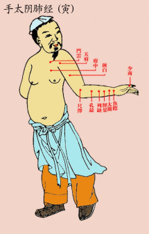 十二正经