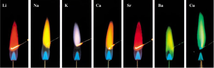 金属的焰色反应
