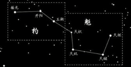 节气月份