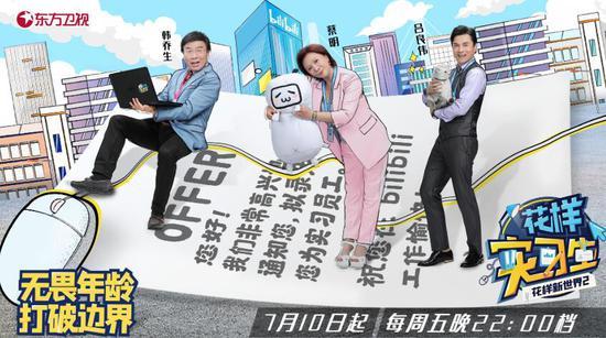 《花样实习生》海报