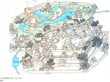 建章宫鸟瞰图