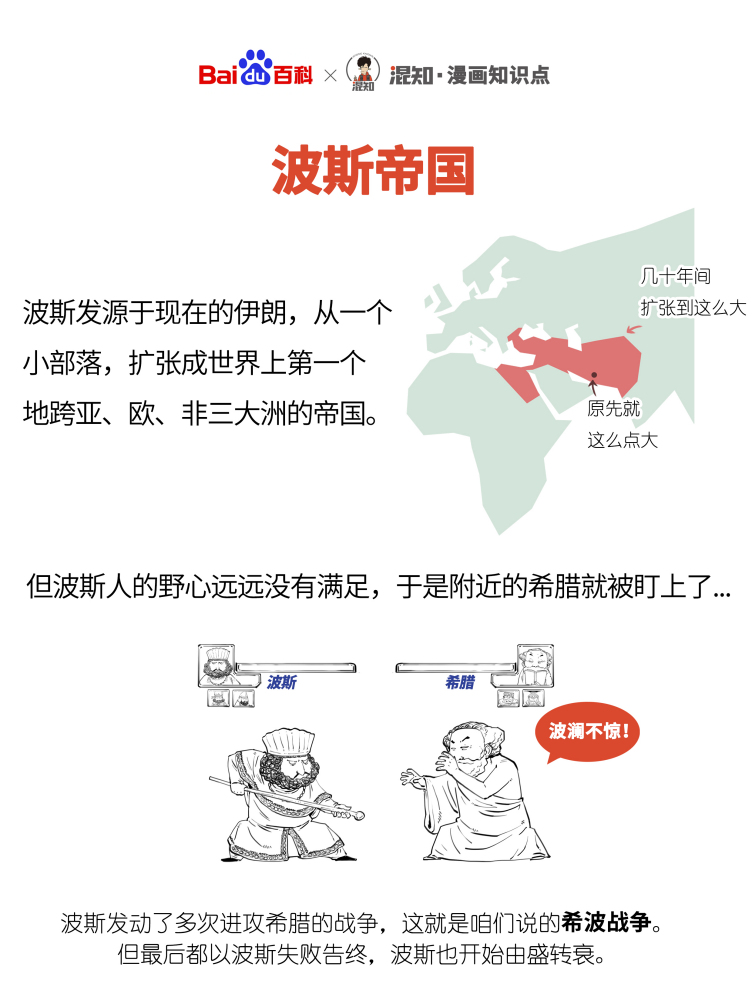 百科x混知：图解波斯帝国