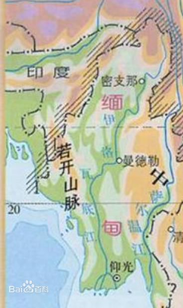 伊洛瓦底江