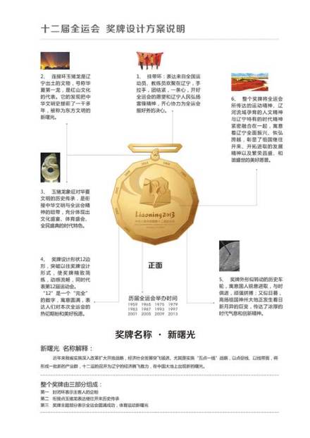 第十二届全运会奖牌说明 