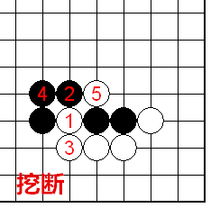挖断