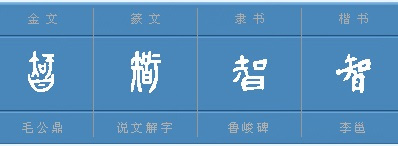 智字变迁