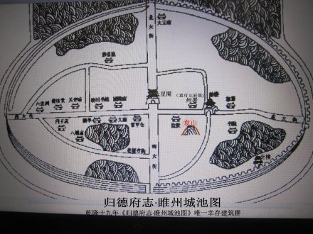 归德府志·睢州城池图
