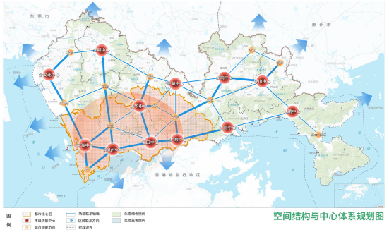 深圳市空间结构与中心体系规划图