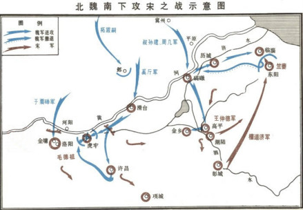 中原之争