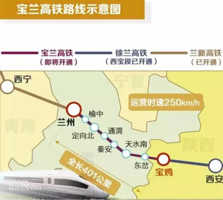 宝兰高铁