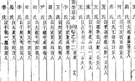 《南乐县志》（康熙），王培宗修；丘性善纂