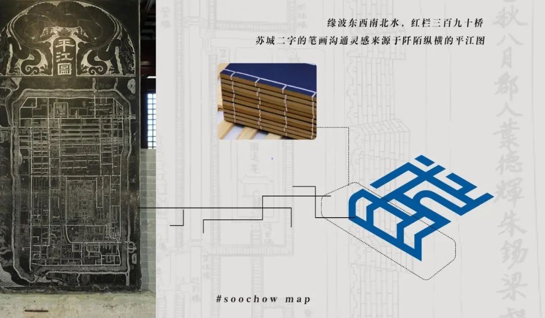 校徽设计草图