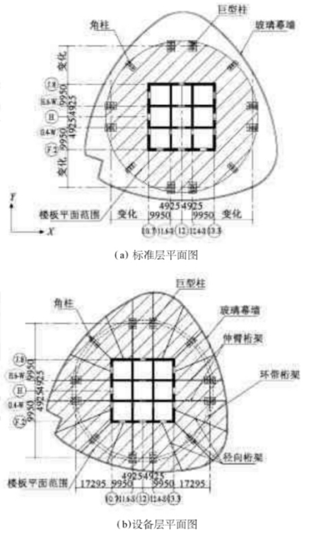 主楼平面图