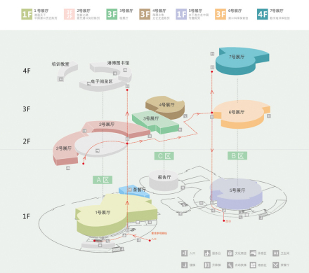 参观导览图